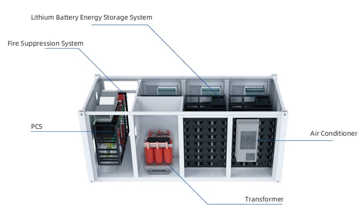 2MWH Energy Storage Container