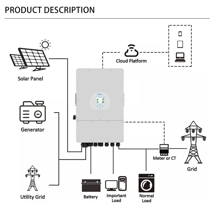 Deye 6kw Solar Inverter