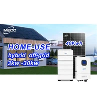 Sistema de energía solar de 1kw en Europa con cumplimiento local